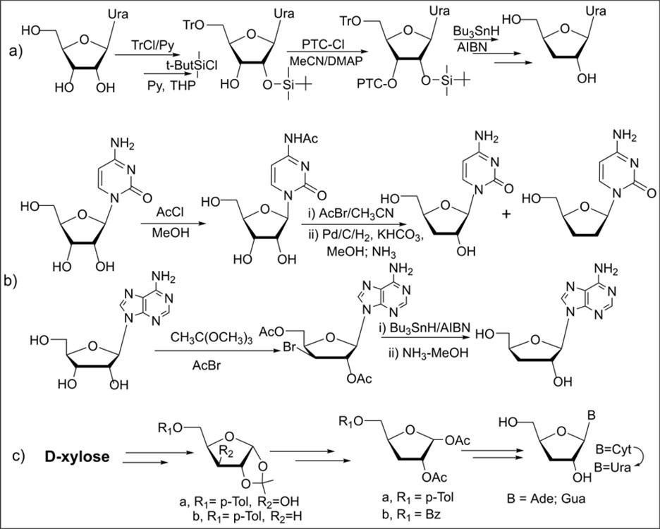 Scheme 1. Previous chemical syntheses of pyrimidine and purine 3'-deoxyribonucleosides